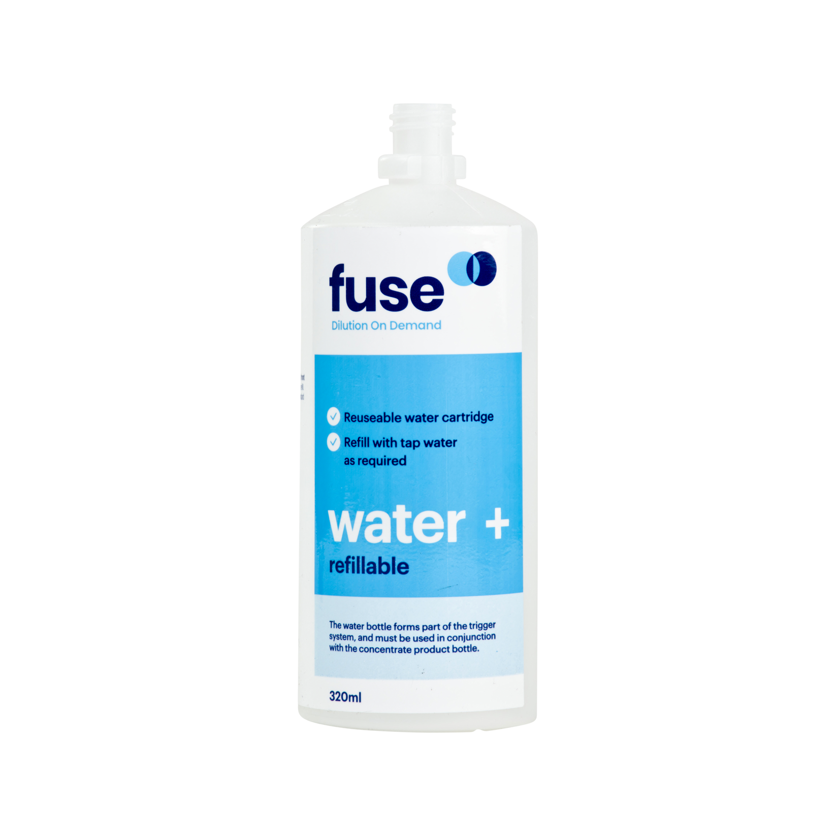 Fuse Dilution Trigger Set